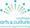 CAC